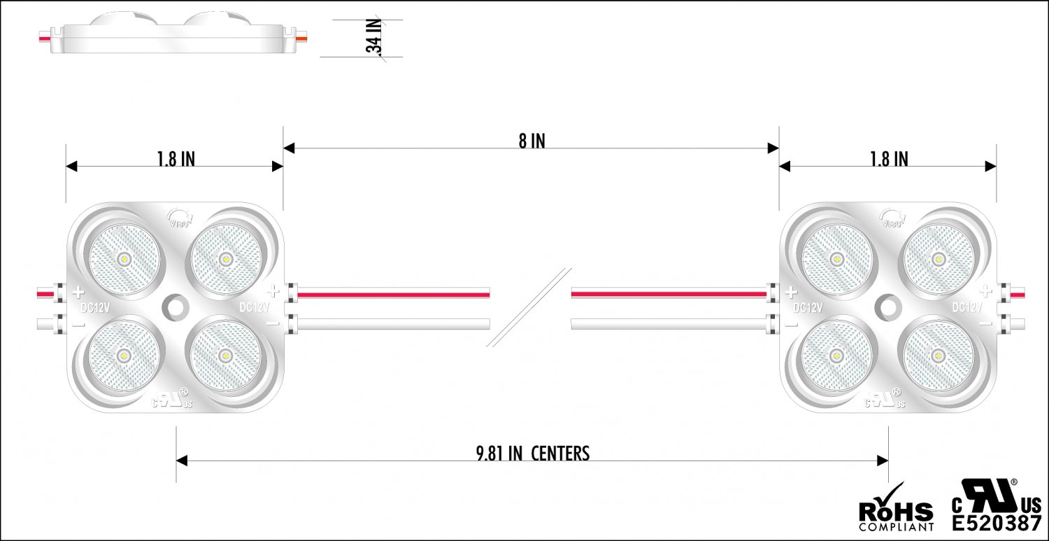 Bright IV Measures.jpg