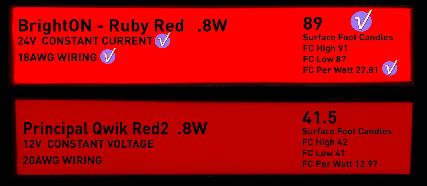 Ruby-Red-vs-Qwik-Closed.jpg
