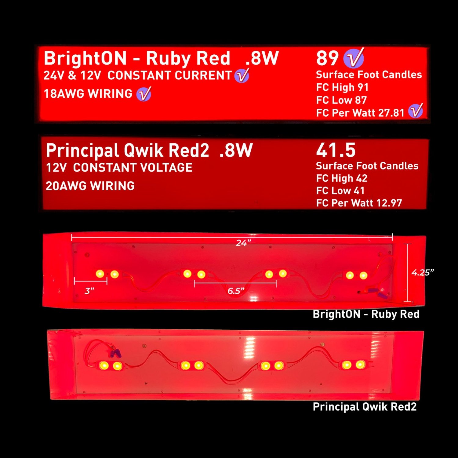 Ruby Red vs Qwik Red Comp Insta.jpg