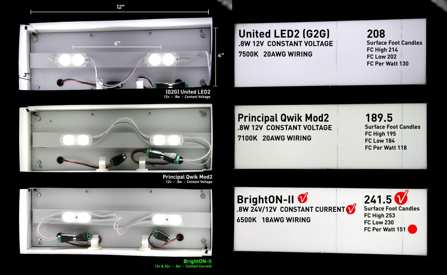 B2 v QM2 v ULED2 08 Complete copy.jpg