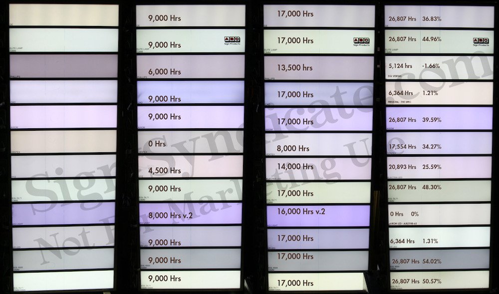 GWH Feb 12 Compare.jpg