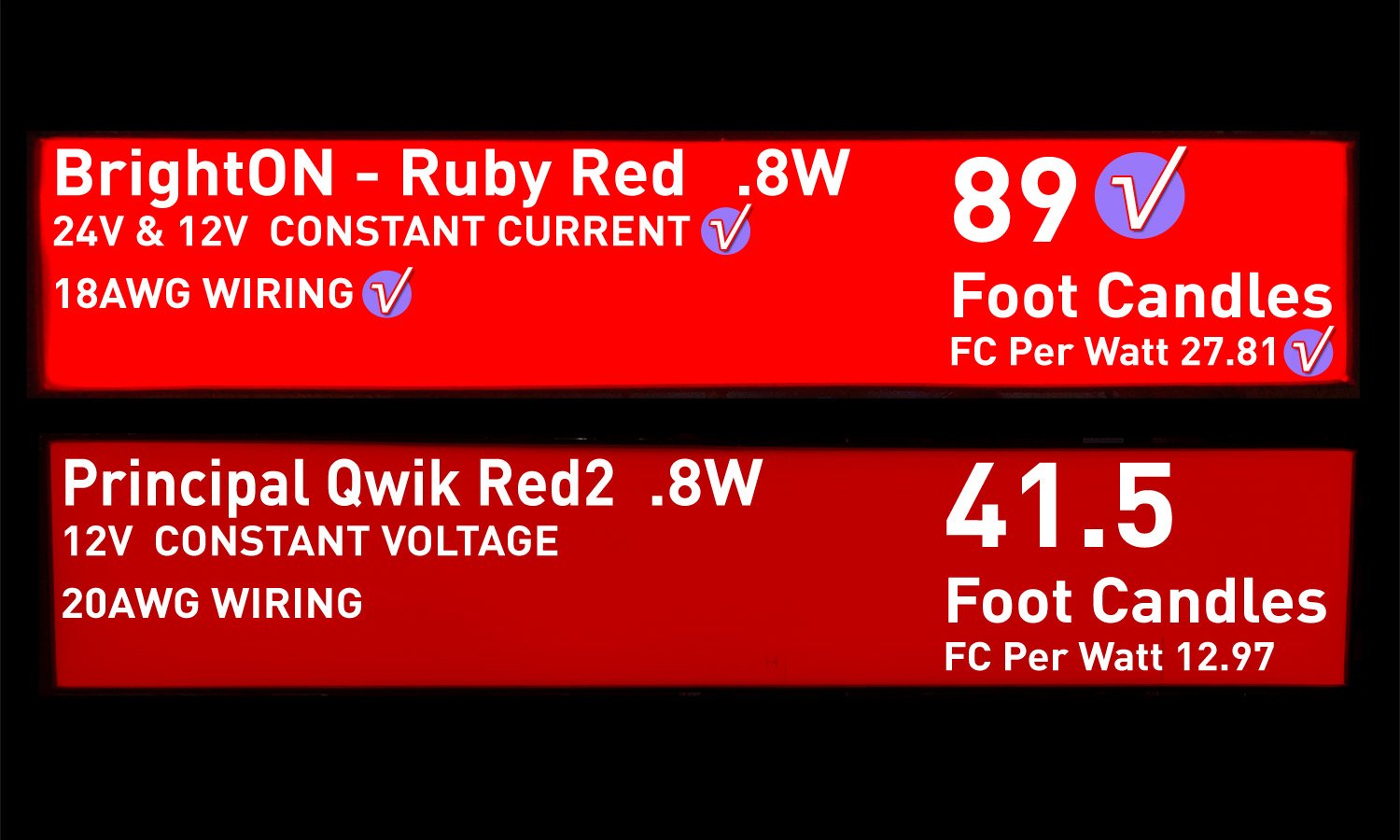 Ruby Red vs Qwik Closed Wide Frame copy.jpg